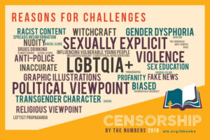 Reasons for book challenges graphic